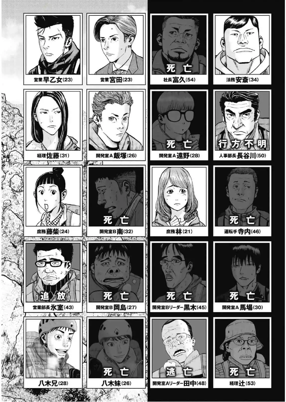 Monkey Peak [ALL CHAPTERS] Chapter 61 4